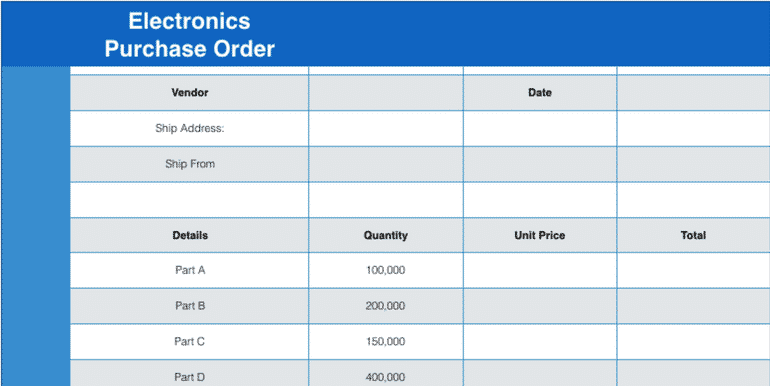 What is a Purchase Order?