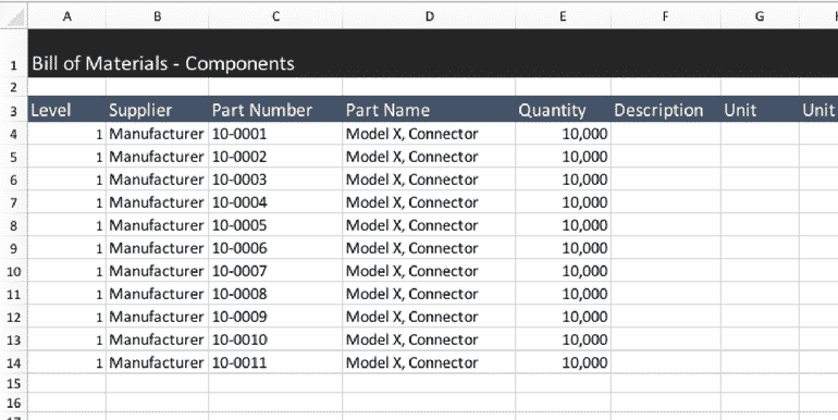 What is Bill of Materials Processing Software?