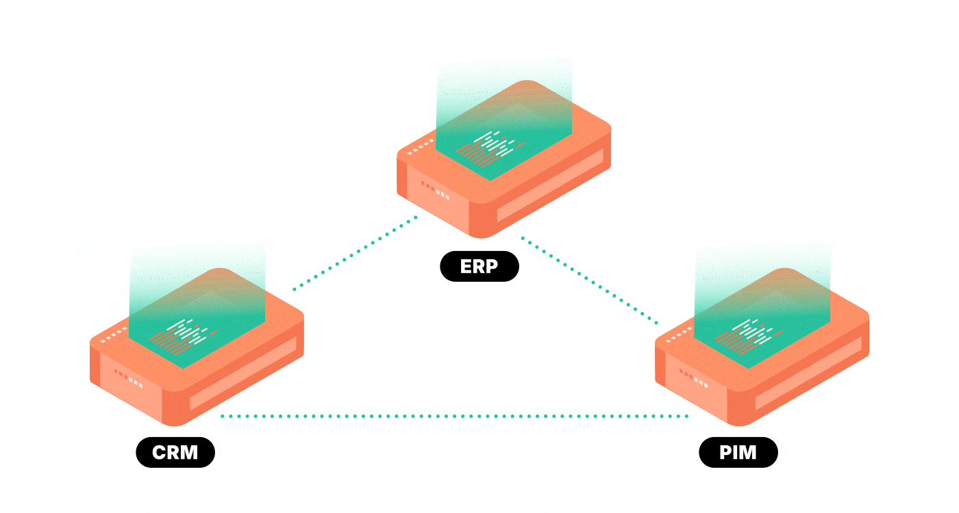 Middleware Mastery: Synchronizing the Flow Between Records Middleware Mastery: Synchronizing the Flow Between Records