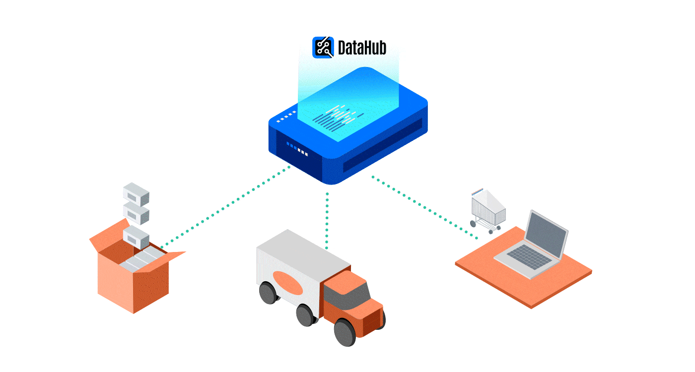 Middleware Mastery: Synchronizing the Flow Between Records Middleware Mastery: Synchronizing the Flow Between Records