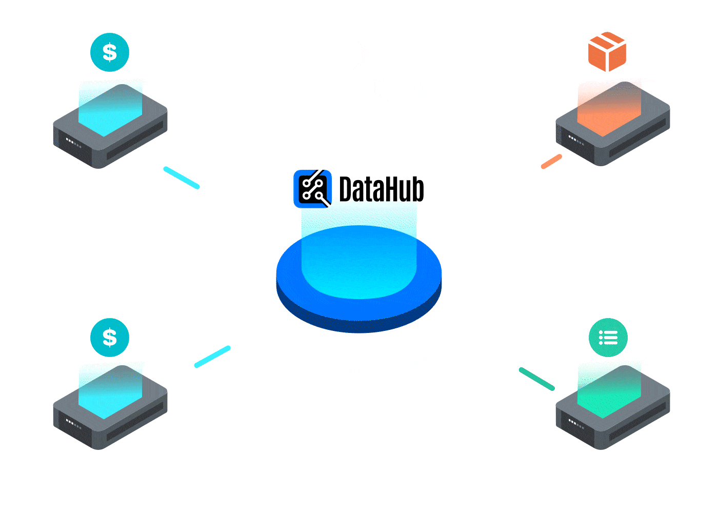 Middleware Mastery: Real-Time Data for Real Results Middleware Mastery: Real-Time Data for Real Results