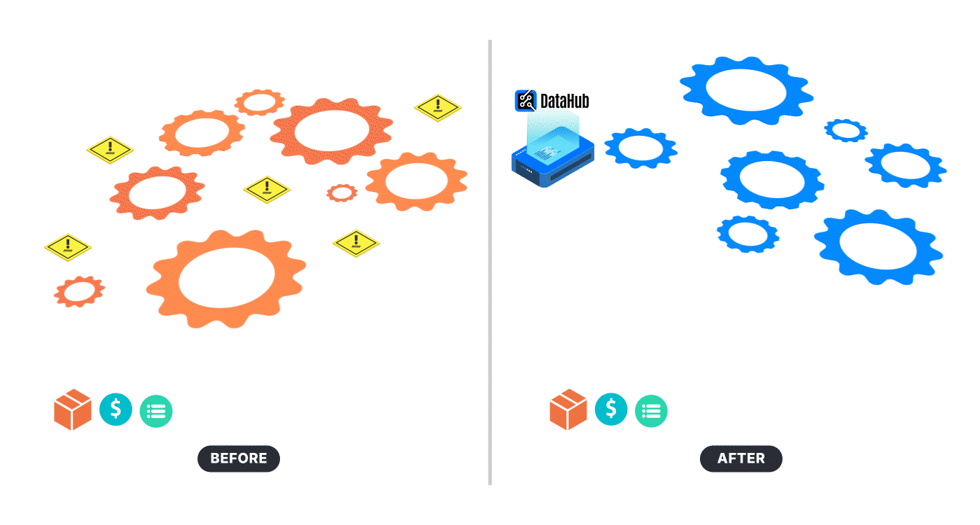 Middleware Mastery: Middleware as the Backbone of Efficiency Middleware Mastery: Middleware as the Backbone of Efficiency