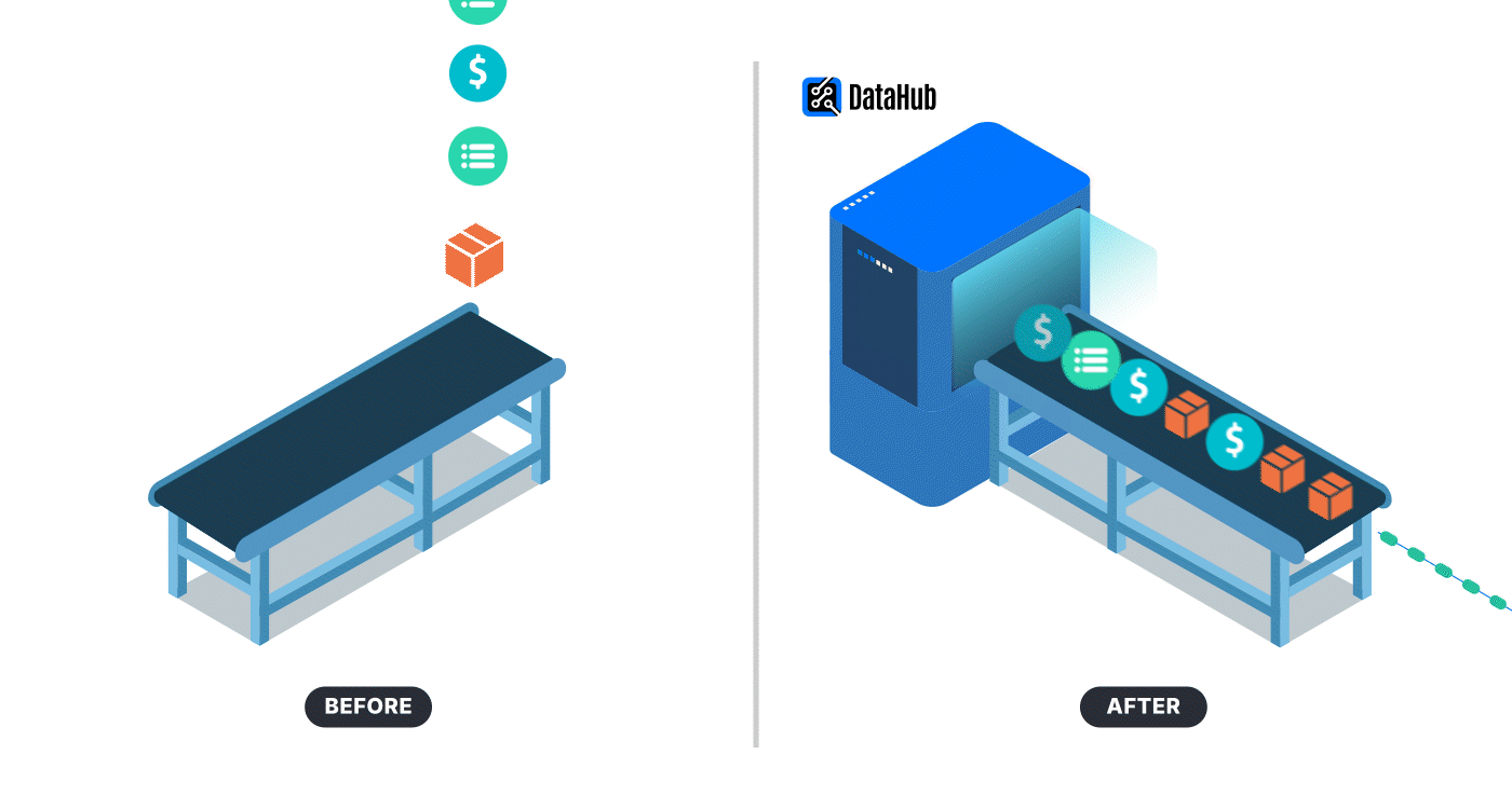 Middleware Mastery: Middleware as the Backbone of Efficiency Middleware Mastery: Middleware as the Backbone of Efficiency